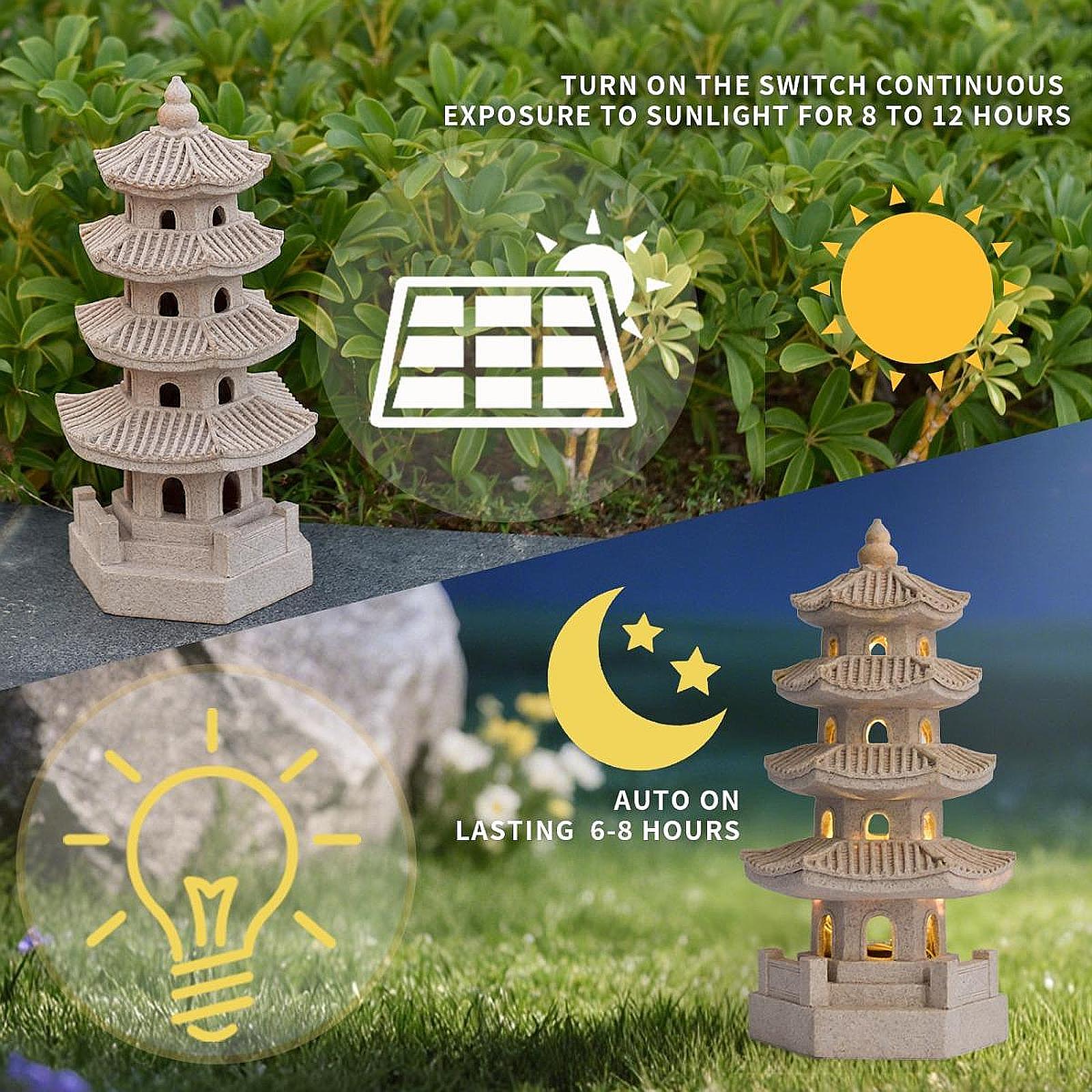 Solar Pagoda Lantern Garden St - Home Security Yard Sign recensie en prijs