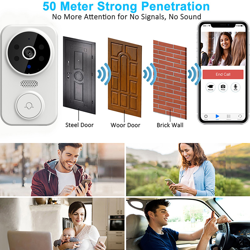 WiFi Smart Video Deurbel Camer - Home Security Bell recensie en prijs