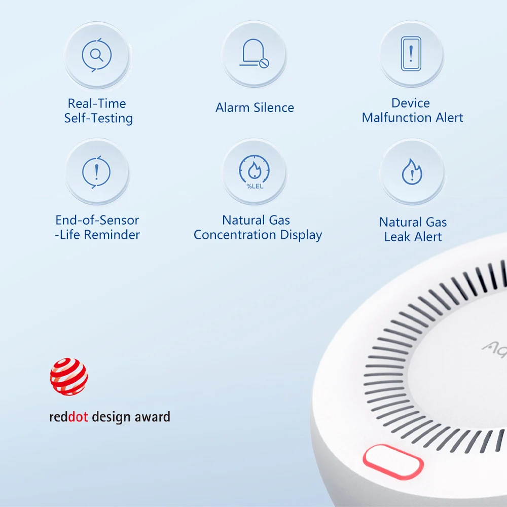 Aqara Aardgasdetector Smart Ga - Home Security Xiaomi recensie en prijs