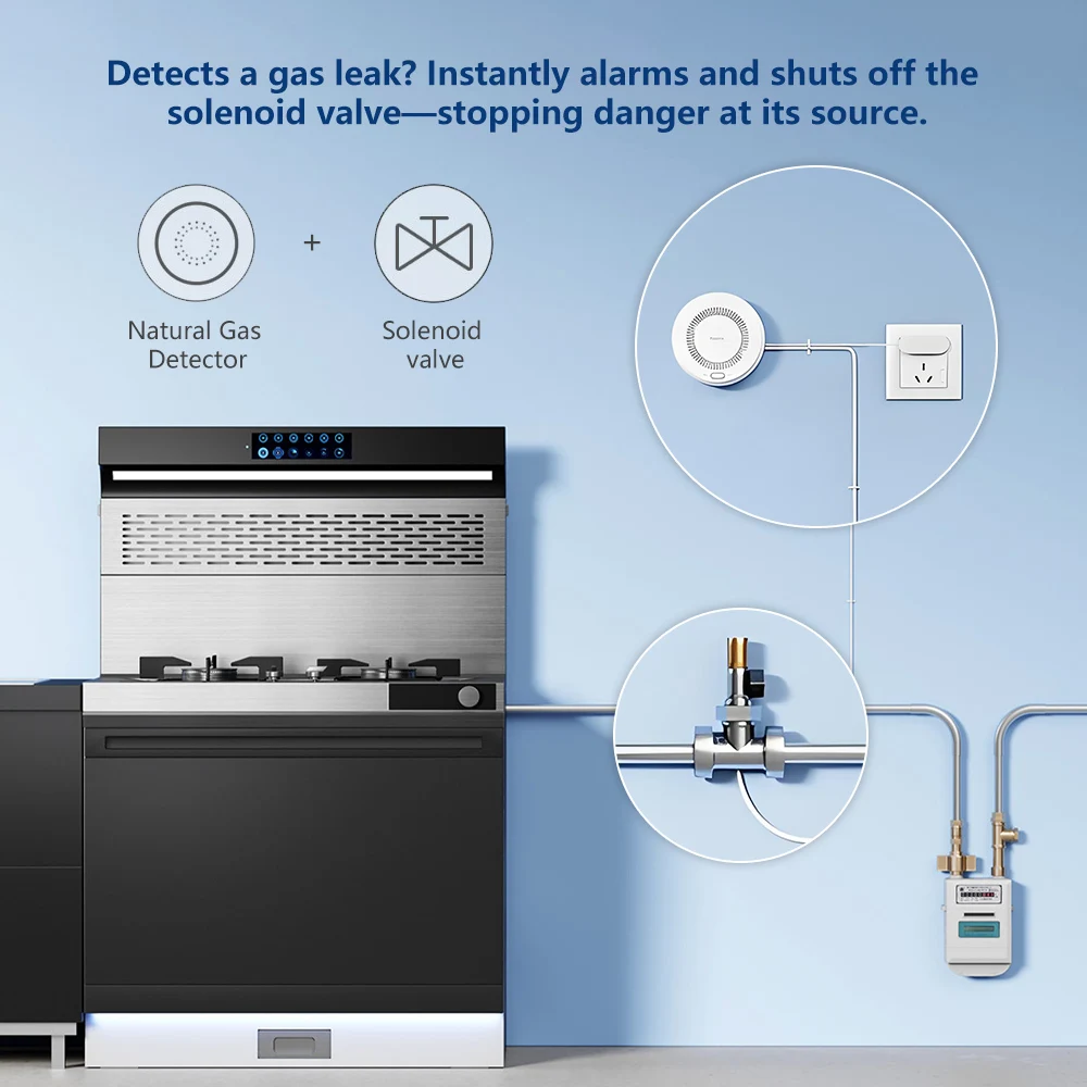 Aqara Aardgasdetector Smart Ga - Home Security Xiaomi recensie en prijs