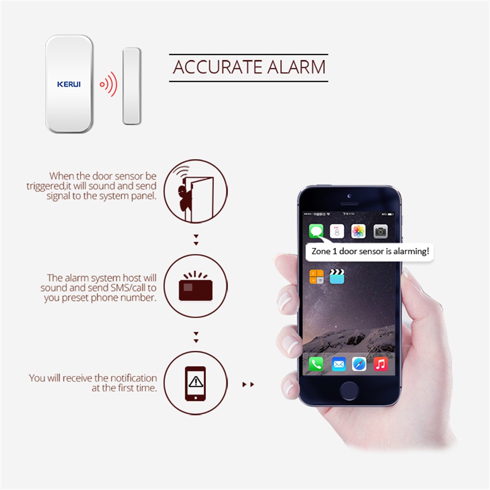 KERUI D035 433MHz Draadloze Ra - Home Security Equipment recensie en prijs