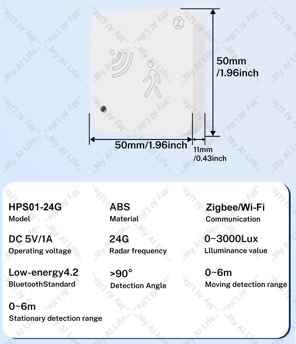 Tuya 24GHz MMWave Radar Mensel - Home Security Radar System recensie en prijs