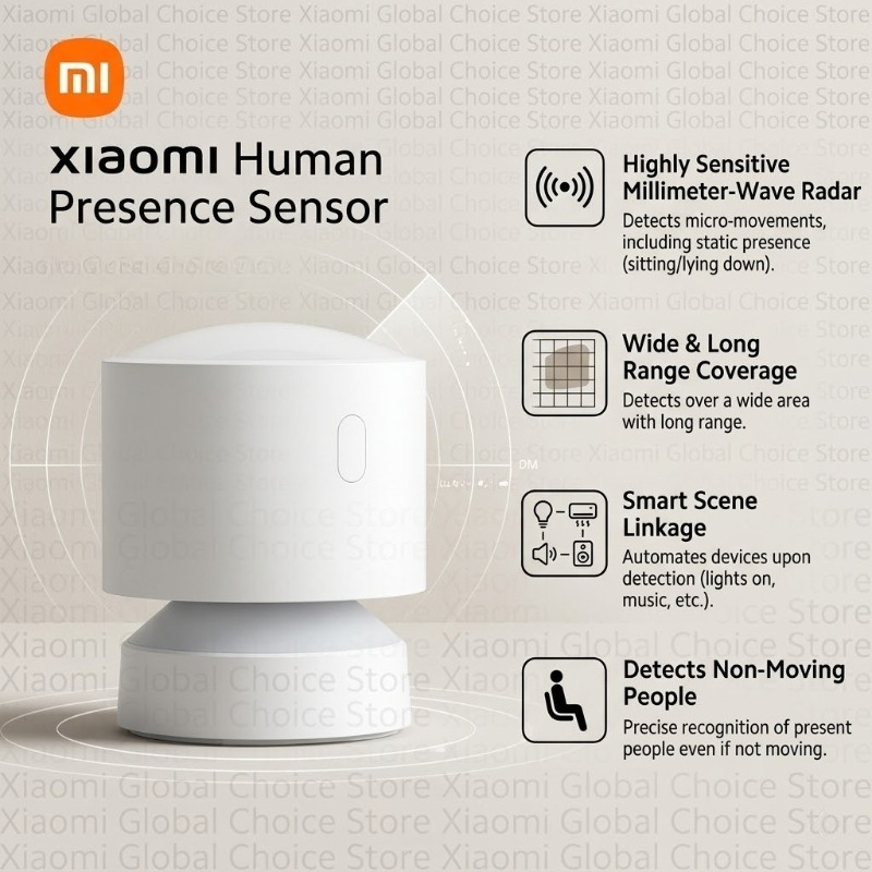 Xiaomi Human Presence Sensor B - Home Security Xiaomi recensie en prijs