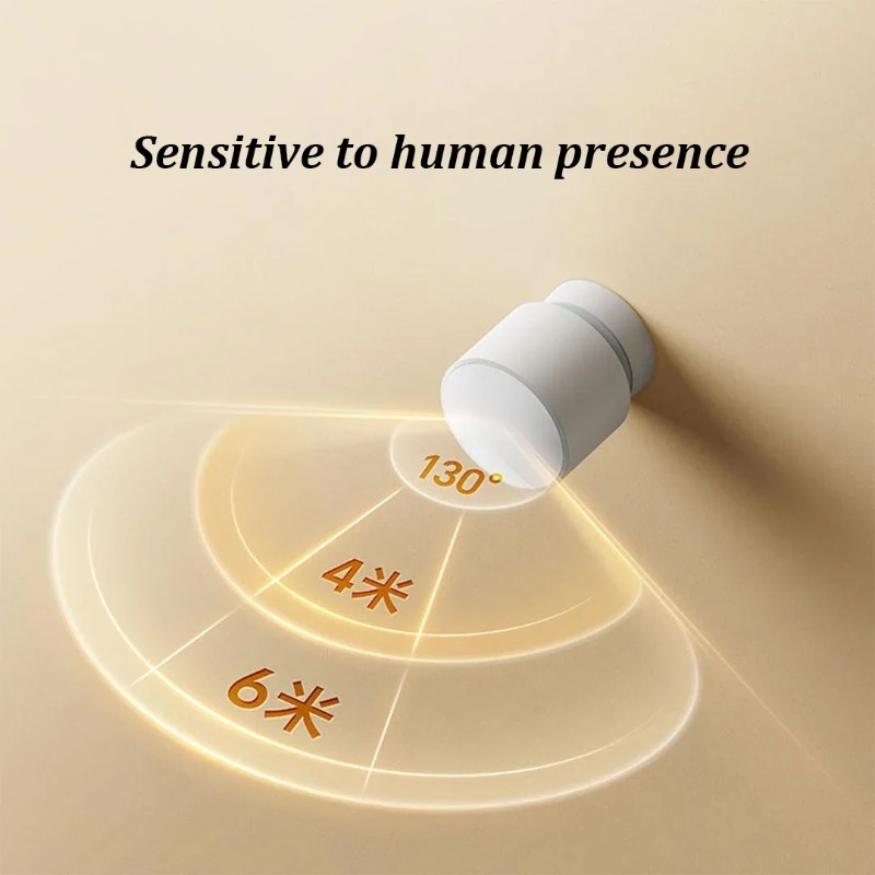 Xiaomi Human Presence Sensor B - Home Security Xiaomi recensie en prijs
