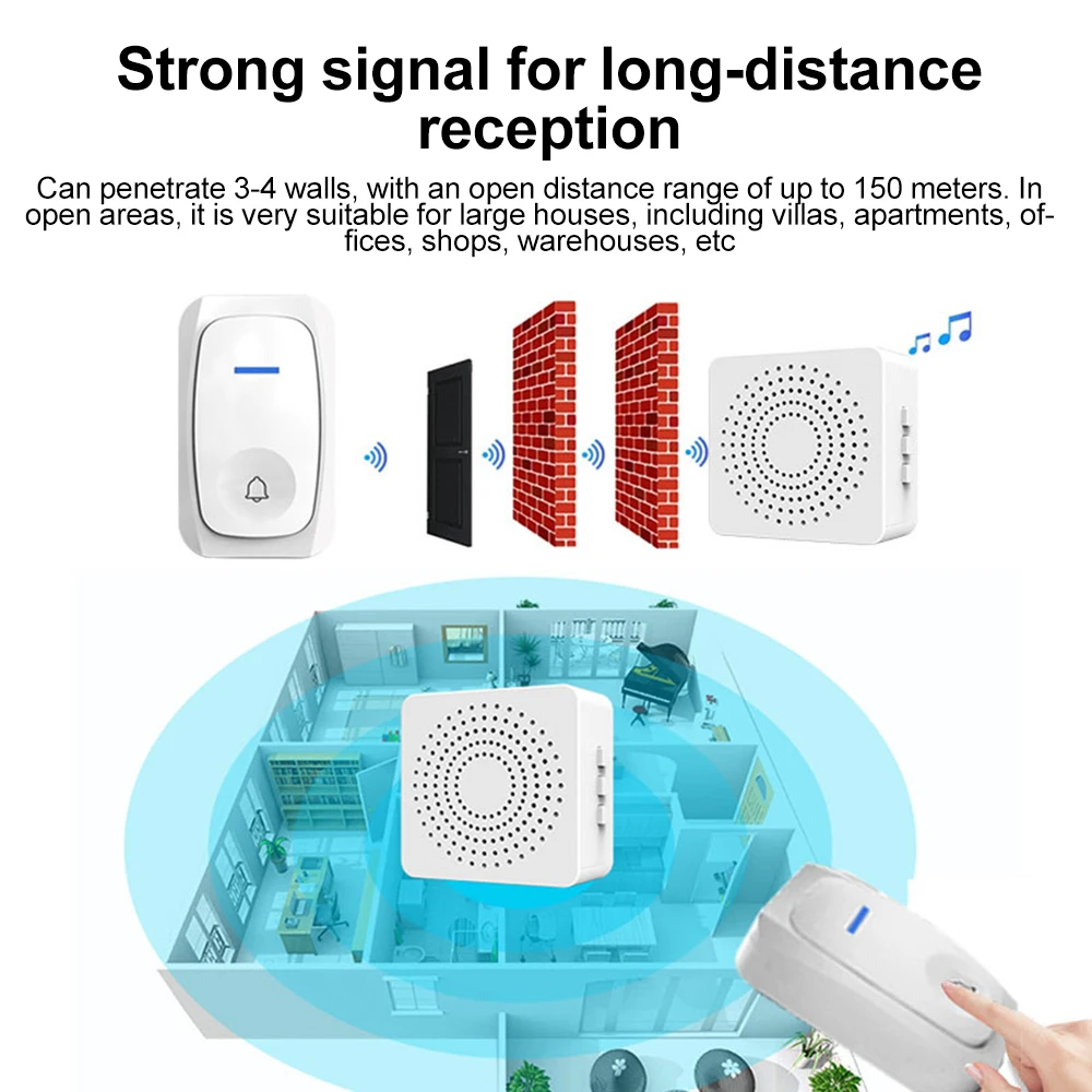 USB Draadloze Deurbel Slimme W - Home Security Bell recensie en prijs