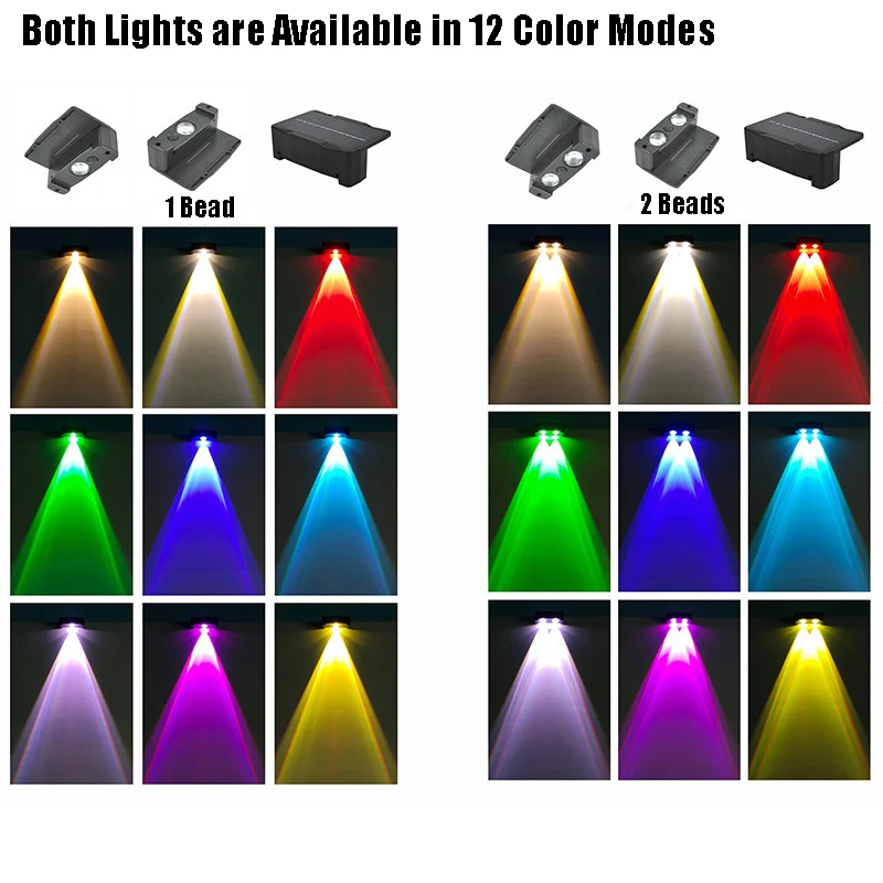 1 Stuks Zonne-Wandlamp Ip65 Wa - Home Security Yard Sign recensie en prijs