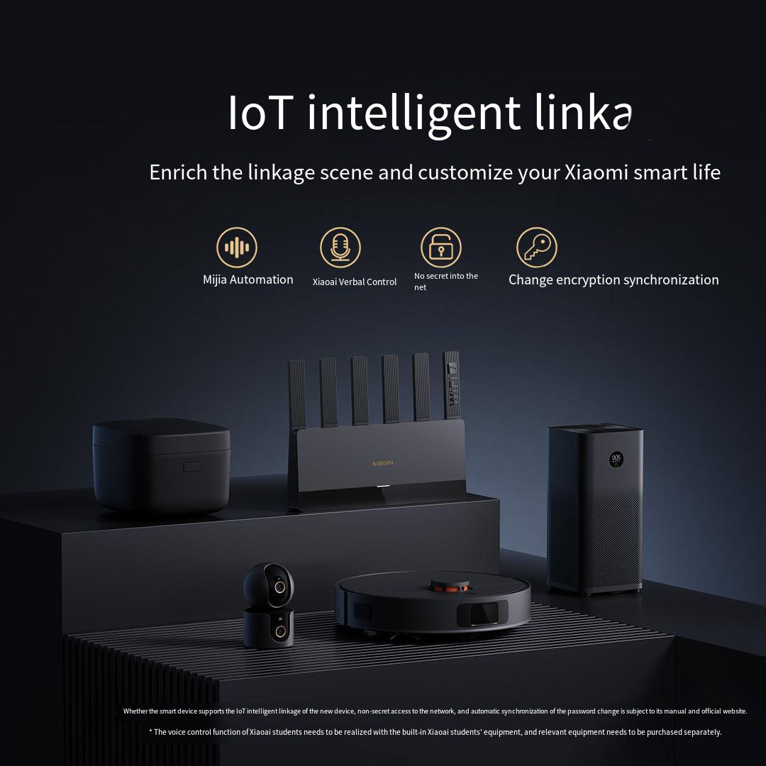 Xiaomi Mijia Router BE6500 WiF - Home Security Xiaomi recensie en prijs