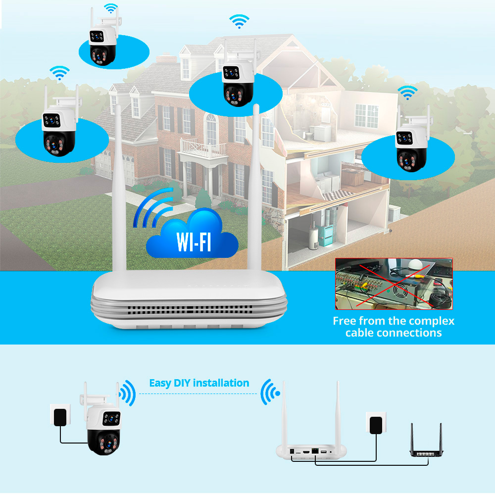 KERUI Waterdichte 6MP HD Draad - Home Security Bell recensie en prijs