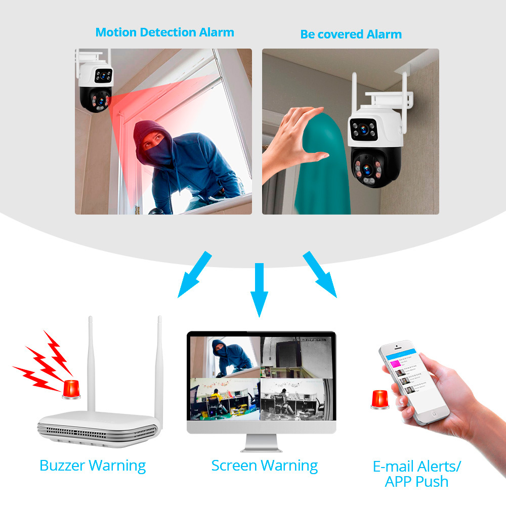 KERUI Waterdichte 6MP HD Draad - Home Security Bell recensie en prijs