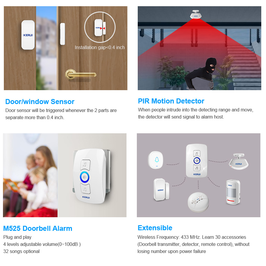 KERUI Draadloze deurbel Home S - Home Security Bell recensie en prijs