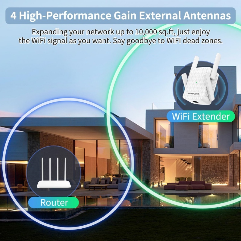 1200 Mbps Draadloze Wifi Exten - Home Security Outdoor recensie en prijs