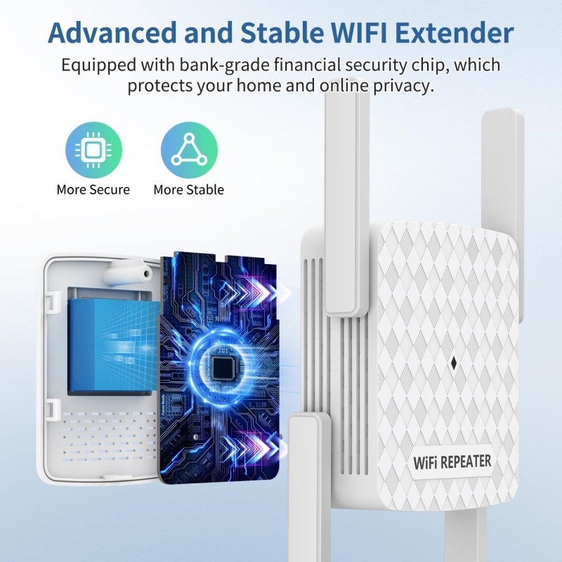 1200 Mbps Draadloze Wifi Exten - Home Security Outdoor recensie en prijs