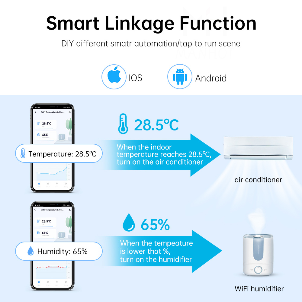 MANHOT Zigbee/Wifi Slimme Temp - Home Security Alexa recensie en prijs