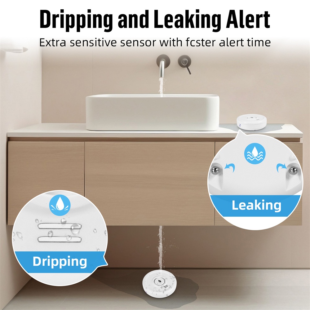 Fuers Waterlekkage Detector Sm - Home Security Equipment recensie en prijs