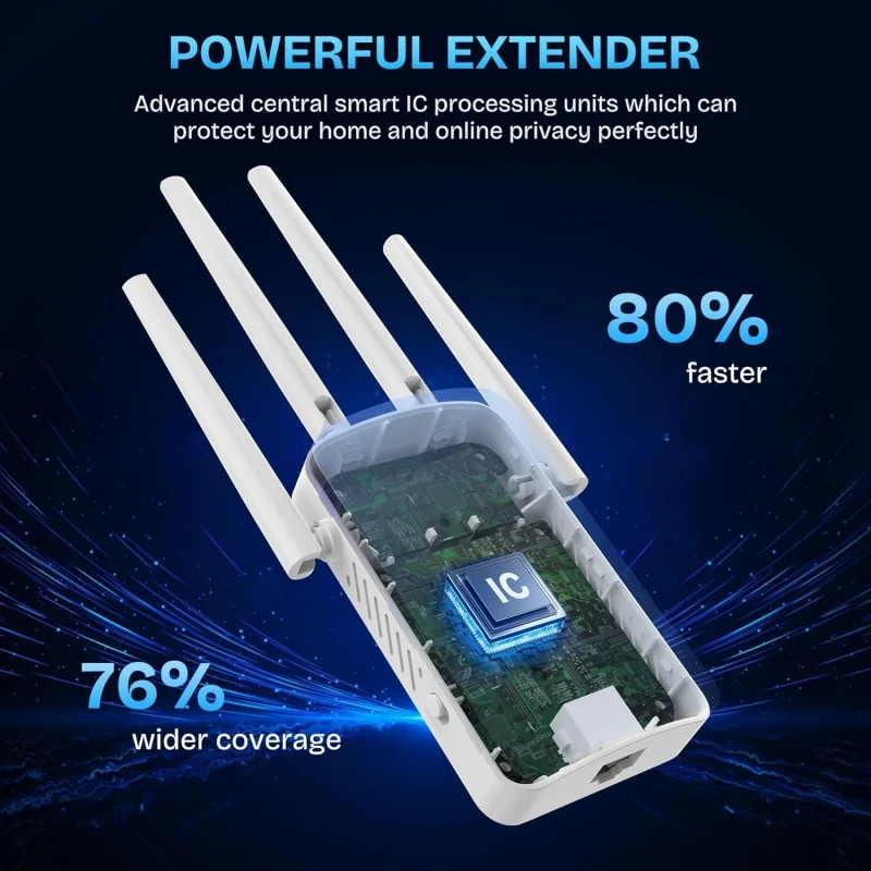 1200Mbps Dual Band WiFi Repeat - Home Security Outdoor recensie en prijs