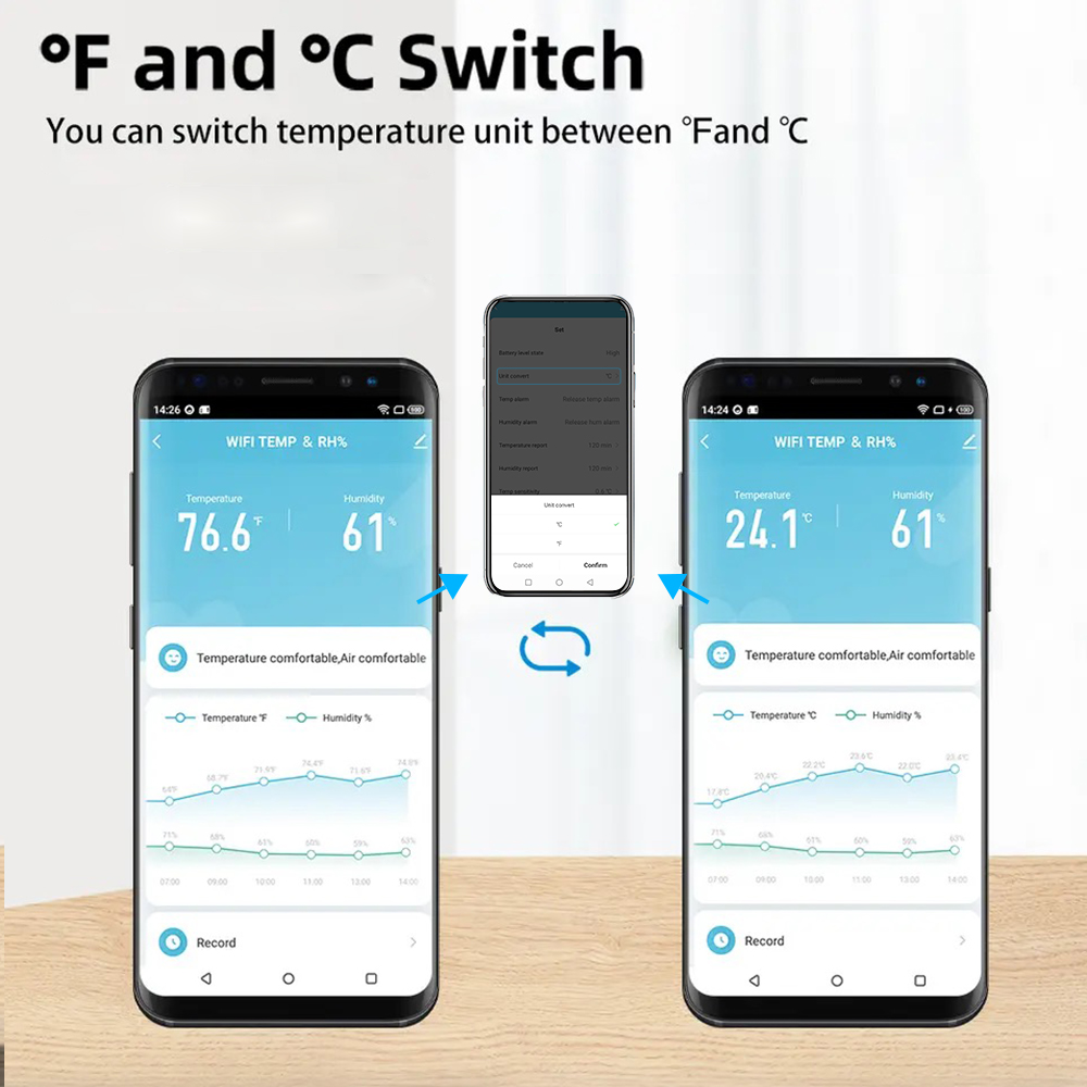 Tuya WiFi temperatuur- en voch - Home Security Alexa recensie en prijs