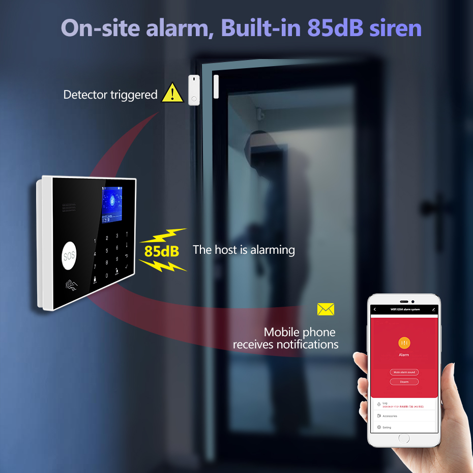 CORINA 4G Alarm met Deurbel Ri - Home Security Ring recensie en prijs