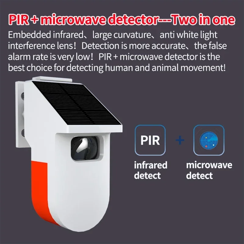 PIR MicroWava Radar Home Beweg - Home Security Radar System recensie en prijs