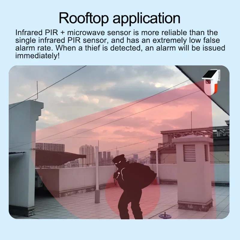 PIR MicroWava Radar Home Beweg - Home Security Radar System recensie en prijs