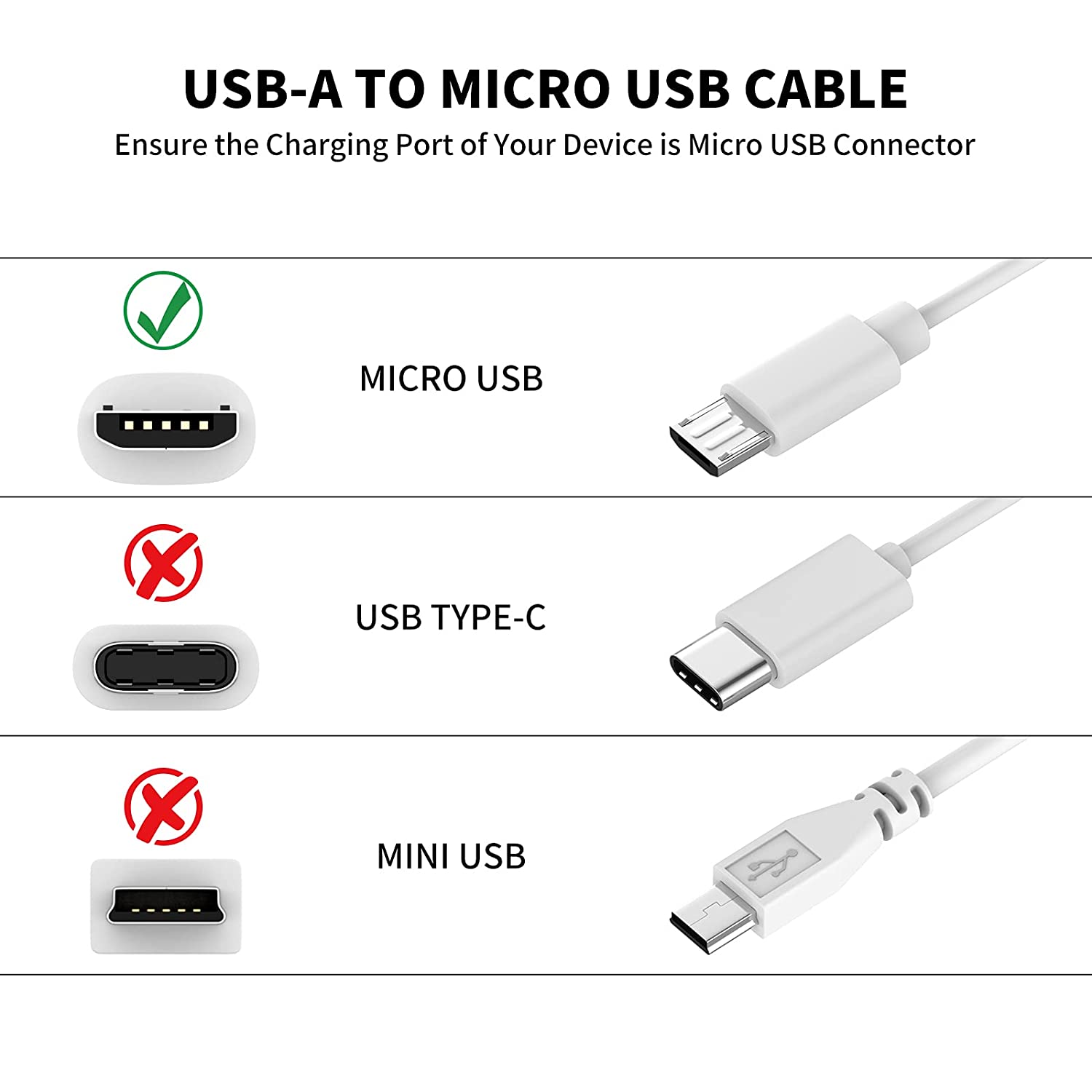 3 ~ 13M Micro-Usb-Verlengkabel - Home Security Xiaomi recensie en prijs