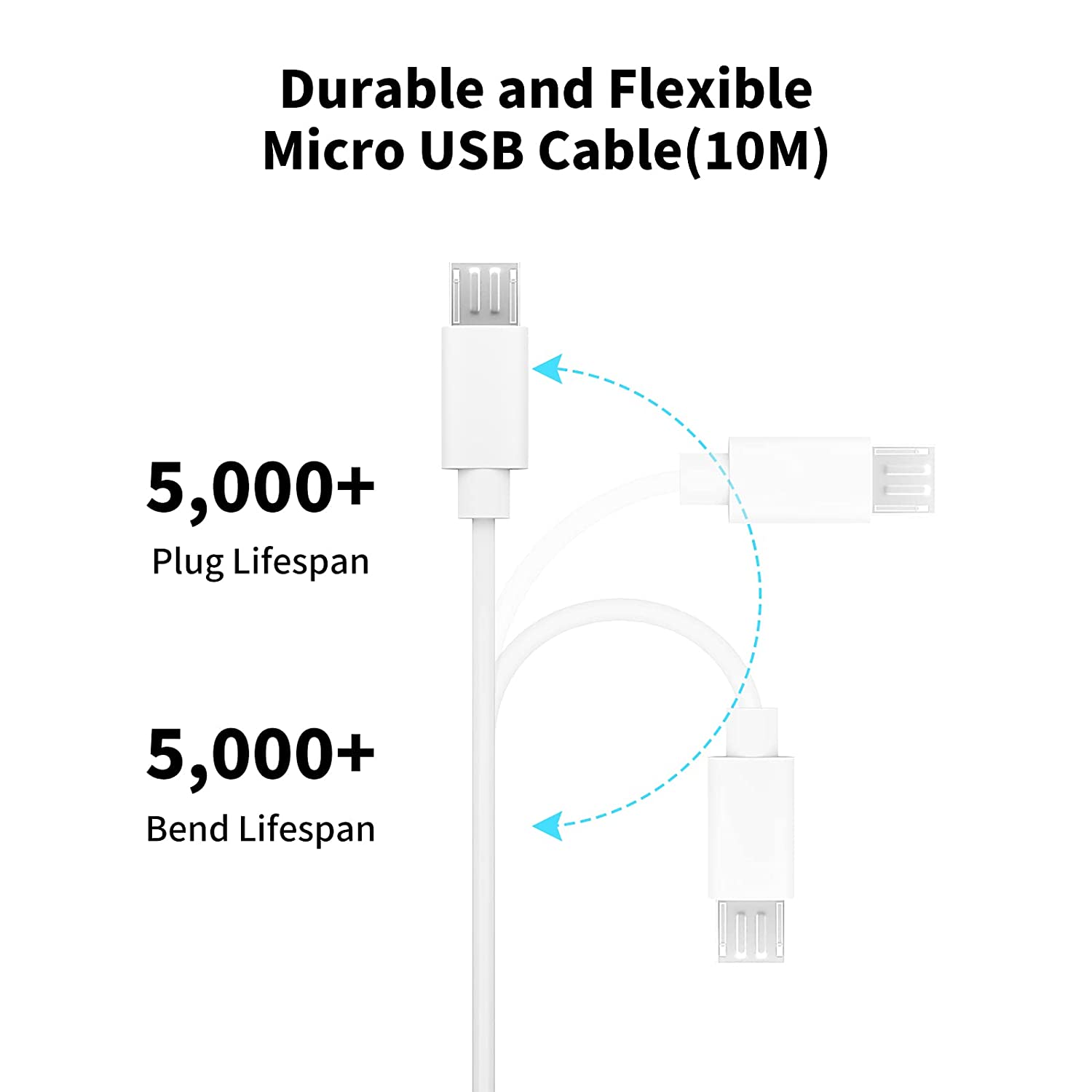 3 ~ 13M Micro-Usb-Verlengkabel - Home Security Xiaomi recensie en prijs