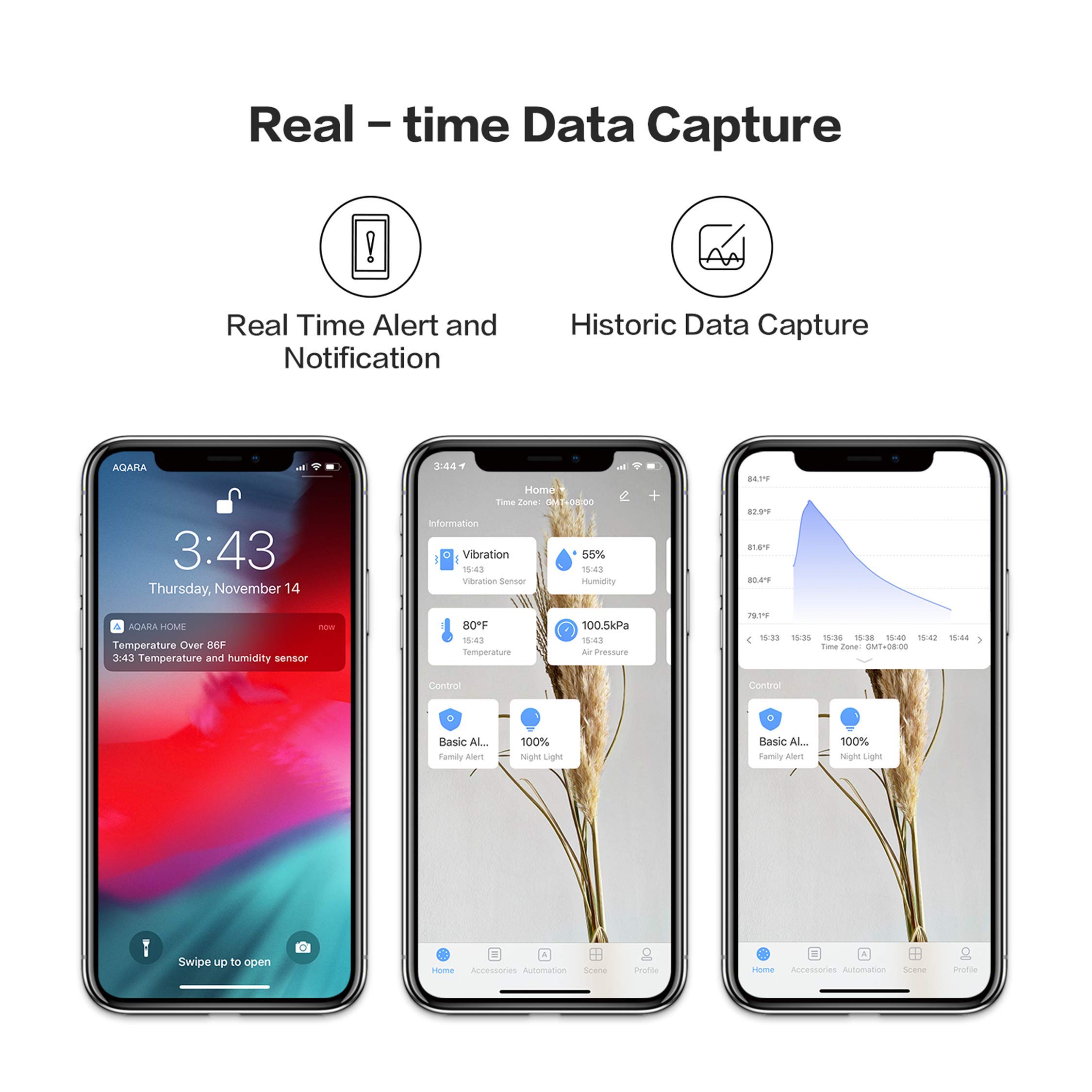 Aqara Water Onderdompeling Sen - Home Security Xiaomi recensie en prijs