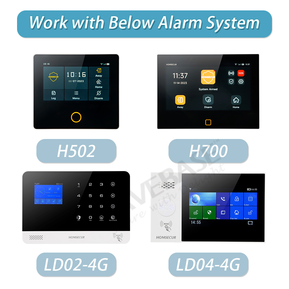 A5 Draadloze noodpaniekknop 43 - Home Security Equipment recensie en prijs