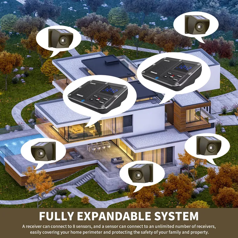 Draadloos opritalarmsysteem op - Home Security Outdoor recensie en prijs