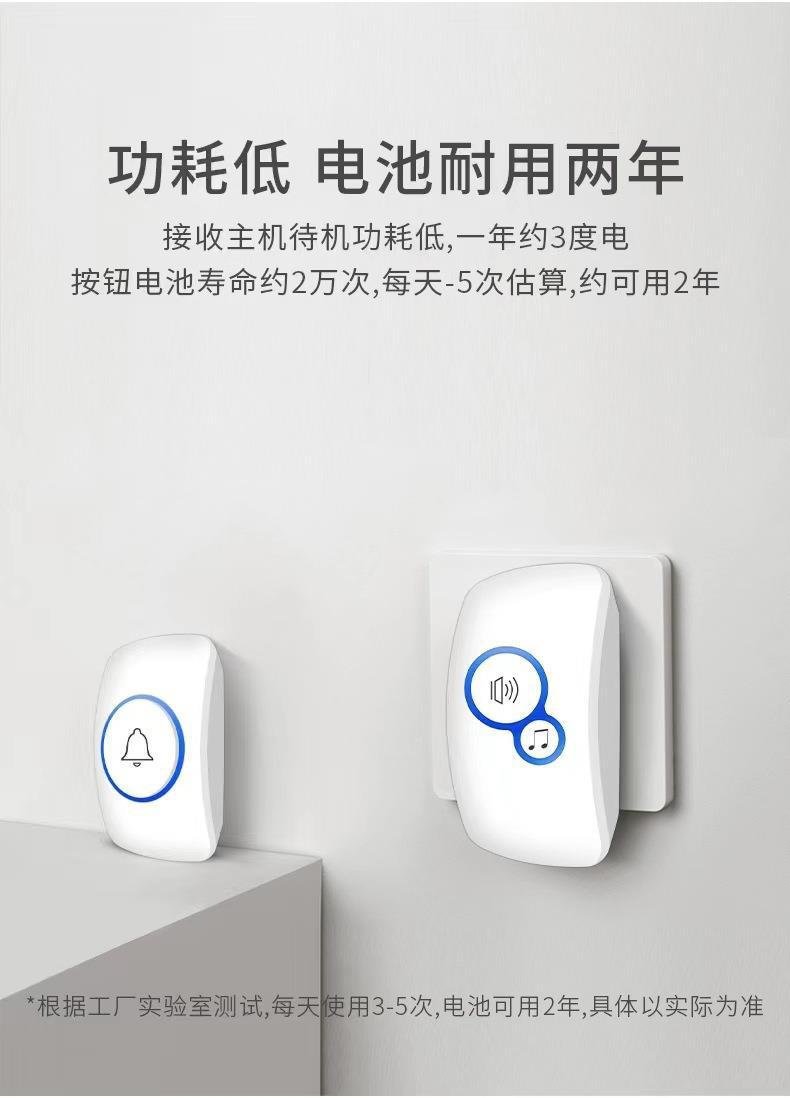 32Ringtone Draadloos Alarm Gas - Home Security Bell recensie en prijs