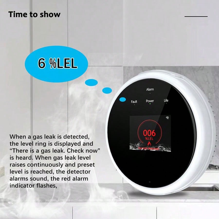 2.4G WiFi Gasalarmsensor Brand - Home Security Equipment recensie en prijs