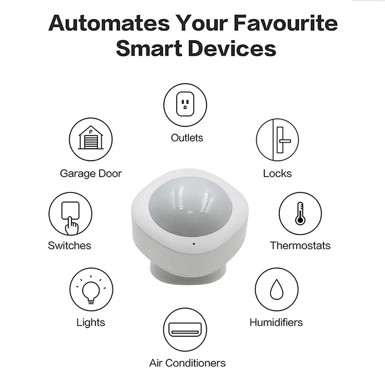 Tuya Smart Human Body Sensors  - Home Security Radar System recensie en prijs