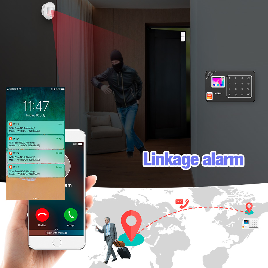 CORINA GSM 4G WiFi Alarm Bevei - Home Security Alexa recensie en prijs