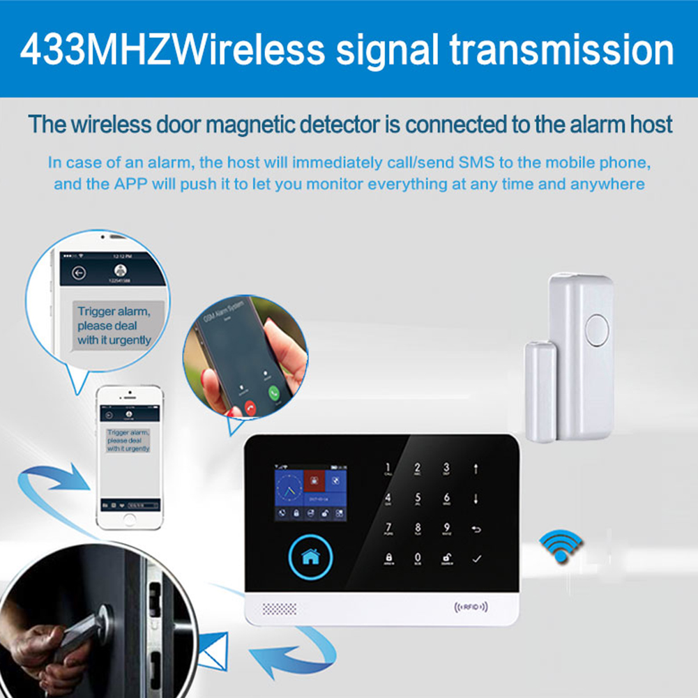 ACJ 433 mhz Deursensoren Draad - Home Security Alexa recensie en prijs